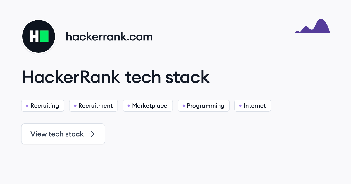 hackertyper.com Traffic Analytics, Ranking Stats & Tech Stack